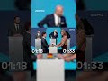 KONFEDERACJA VS LEWICA: CZY MACIE WYBORCÓW ZA IDIOTÓW?
