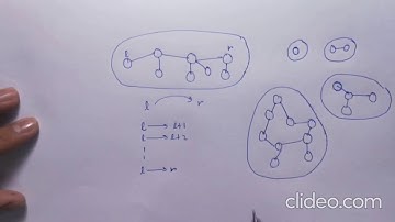 Harmonious Graph - 1253D codeforces