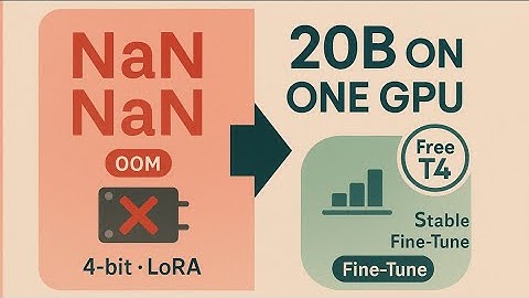 Fine-Tune OpenAI