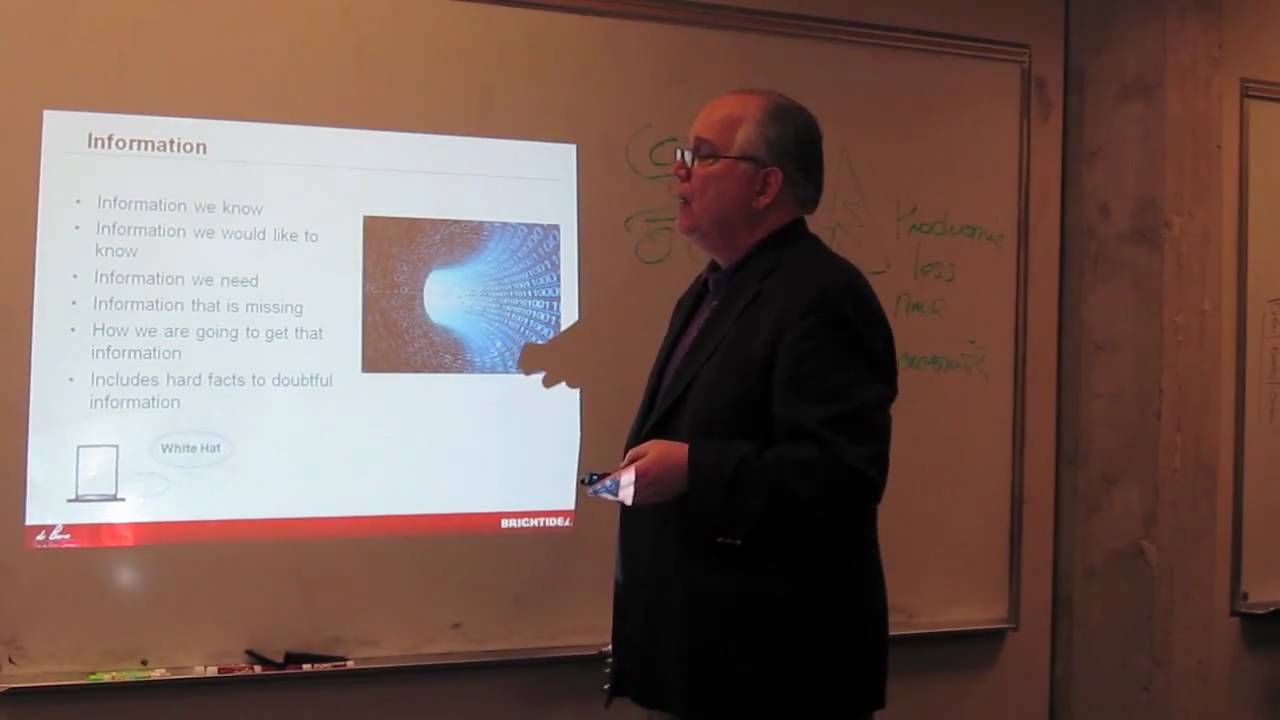 Brightidea & de Bono Video