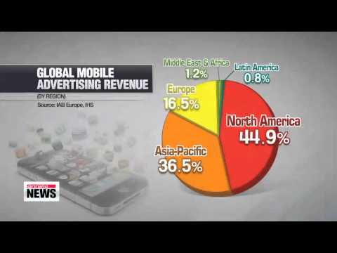 Global mobile advertising revenue jumps 64.8％ y／y in 2014 

작년 전세계 모바일 광고 매출 37조