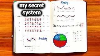 I Built a Secret Habit Building System