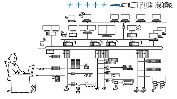 The right flow meter for every application