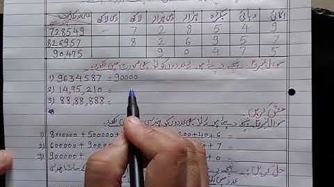 DAY 3 BRIDGE COURSE STD 6TH SUBJECT MATH