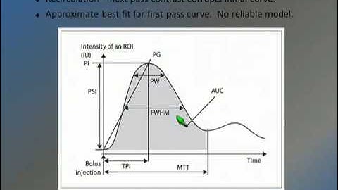 Olea Medical How to Session 2014