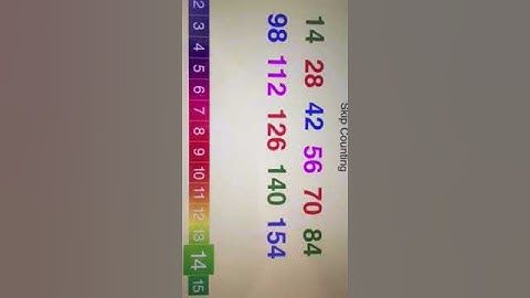 Skip counting 14s