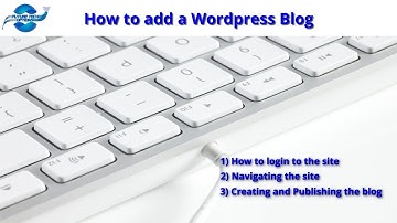 How to post as a contributor to a Wordpress Blog