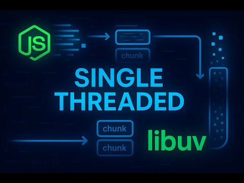 135. Why Node.js is Fast (Even Though Single-Threaded!) | Event Loop, Thread Pool, Cluster Explained