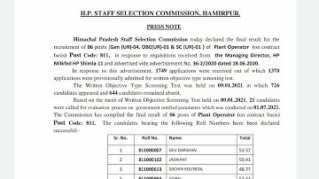 HPSSC Hamirpur Two Important Notification TGT Arts JOA IT & Final Result