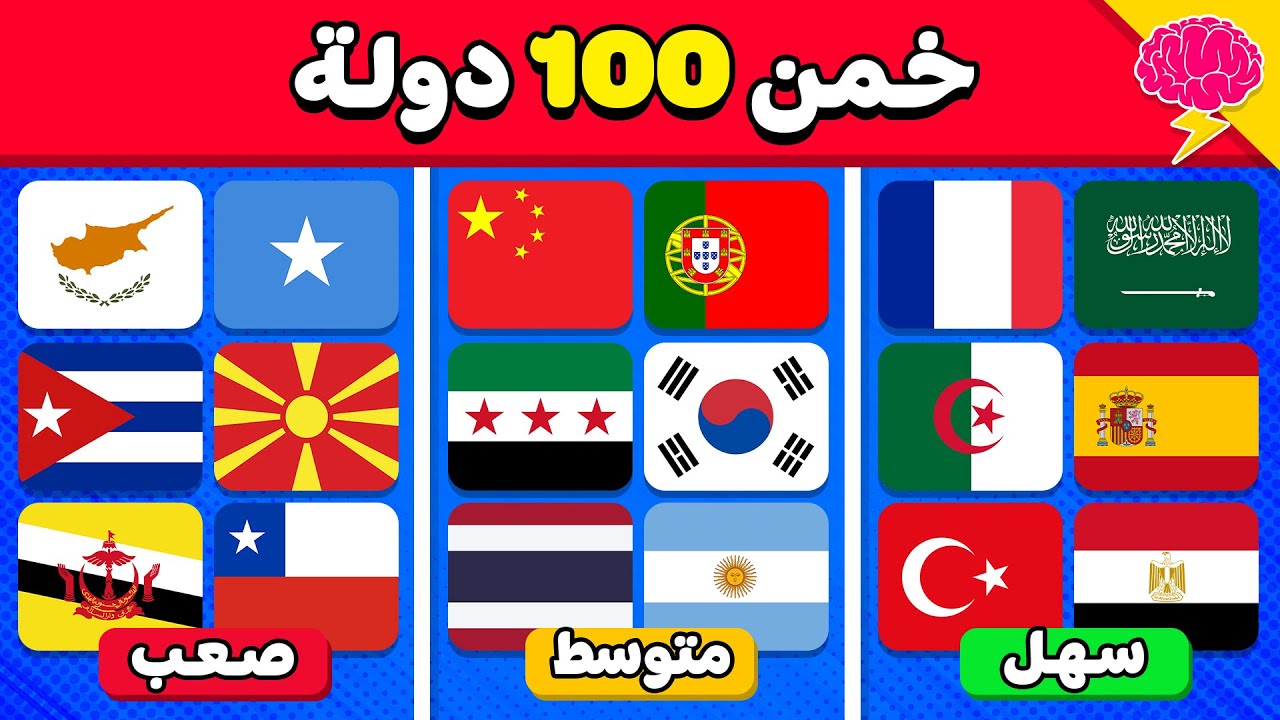خمن 100 دولة 🤔🚩 تحدي تخمين أعلام الدول 🤯💯 سهل, متوسط, صعب!!