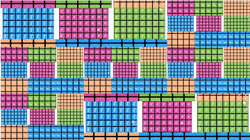 Most Amazing 2048 Game Video #gameoftheday #newgame #asmr #bestplayer #merge #2048