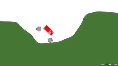 Car Phisics SpriteKit