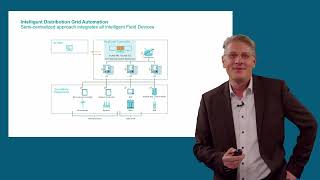 Behind the scenes – Self optimized grid to the largest onshore fish farm in Norway screenshot 1