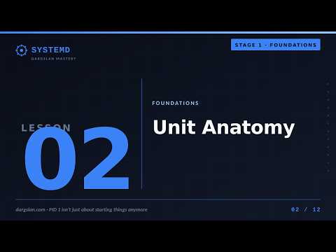Systemd Mastery Lesson 02: Unit Anatomy | Dargslan Linux Series