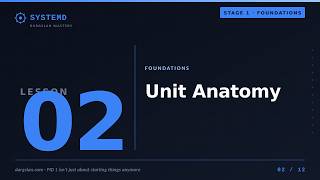 Systemd Mastery Lesson 02: Unit Anatomy | Dargslan Linux Series Net Worth