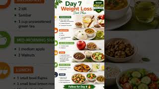 Day 7 Weight Loss Diet Plan | 30 Day Weight Loss Challenge