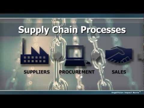 End-to-end supply chain solutions: Integral to staying competitive
