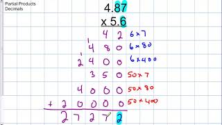Decimal multiplication   Problem Type 1