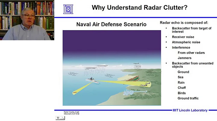 Introduction to Radar Systems – Lecture 7 – Radar Clutter and Chaff; Part 1