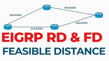 EIGRP RD and FD Value | Reported Distance & Feasible Distance Explained | EIGRP Metric Calculation