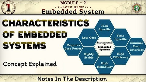1 Characteristics of Embedded Systems Concept Explained Module 2 6th Sem ECE 2022 Scheme VTU