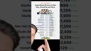 Apple has gone too far this time.. ￼#tech #apple #iphone