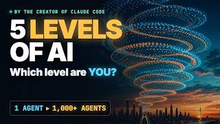 Claude Code's Creator Just Revealed the 5 Levels of AI Adoption (Which One Are You)