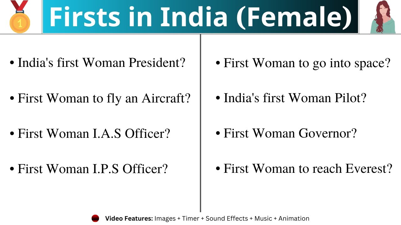 Firsts in India Female MCQ◾ First in India Woman ◾ First Female Gk