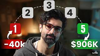 Do This EVERY Time You Get Paid in CANADA (2026 Paycheck Routine)