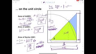 1.5 Squeeze Theorem