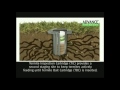 Aggro presents The Advance Termite Baiting System by BASF