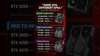 Same CPU, Different GPUs! 🔥 Ryzen 5 5600 + RTX 4090 = BOTTLENECK? #shorts