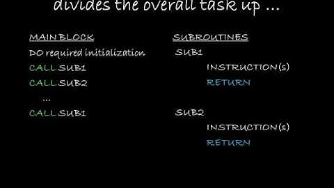VID402 - Writing Modular Code