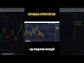 ЛУЧШАЯ СТРАТЕГИЯ В ТРЕЙДИНГЕ (часть 3)