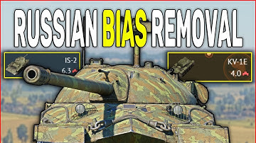 How to Defeat Russian Armor in War thunder