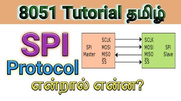 What is SPI Protocol? In Tamil