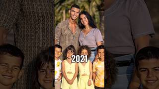 Popular Footballer Family(Then Vs Now)😱#shorts#football