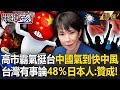 台灣與日本的防衛合作