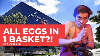 Is SingPost Bought By Steven Lim a Good #stock?  #singpost