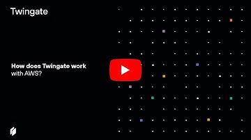 How does Twingate work with AWS?
