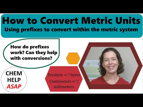 Video: Vim li cas metric prefixes siv?