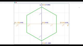 Hexagon shape / path in scratch