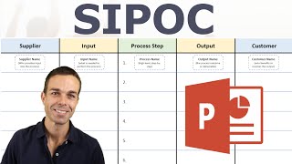 How to Make a SIPOC in PowerPoint