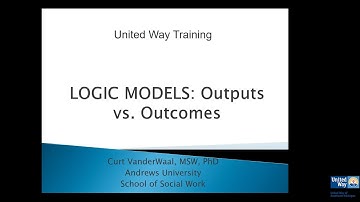 Logic Models Outputs vs outcomes