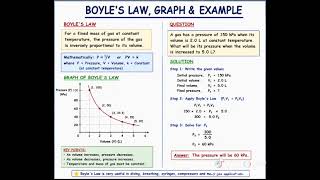 Series, binomial expansion,gas laws, simultaneous equation 