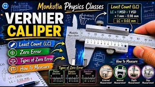Least count of vernier,types of zero errors and how read vernier