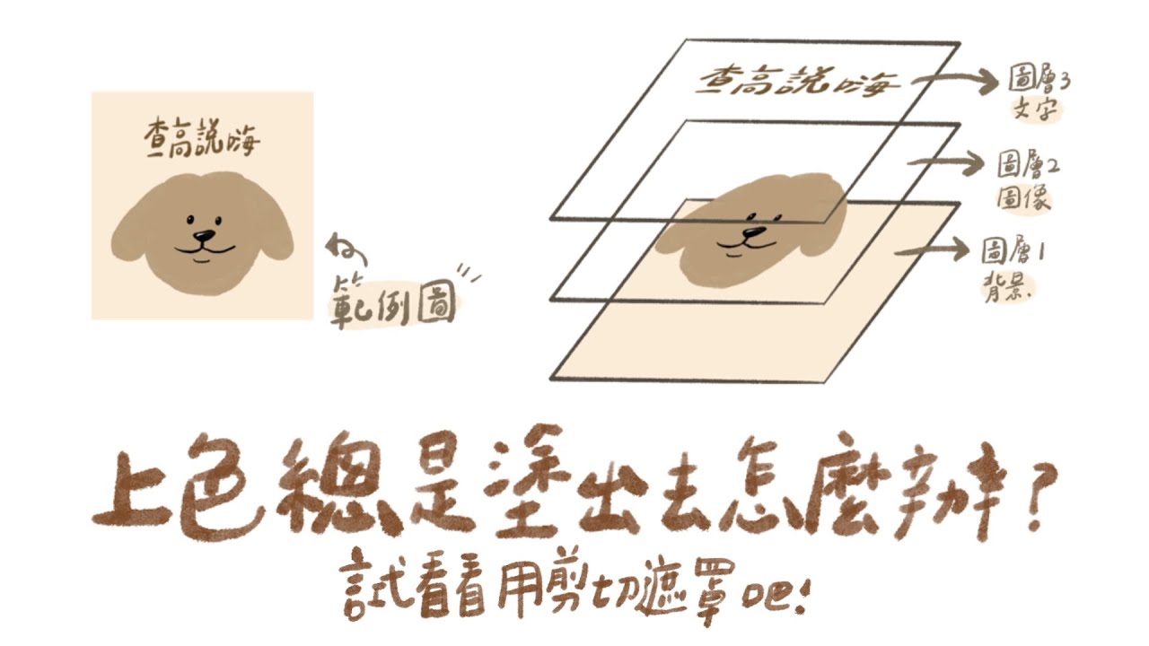 上色總是塗出去怎麼辦？用一顆檸檬示範剪切遮罩與阿爾法鎖定/教你怎麼上上陰影(ᗒᗊᗕ) /新手必學procreate教學  / 查高ChaKao插畫✨