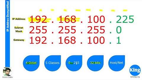 200 125 CCNA v3 0   Day 3 AM  IP Address V4   Free Cisco Video Training 2018   NetworKing