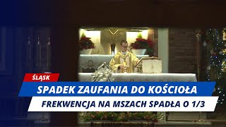 Kościoły Zaczynają Świecić Pustkami - Statystyki Są Bezlitosne