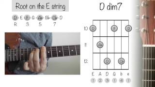 how to play guitar chords: d diminished 7